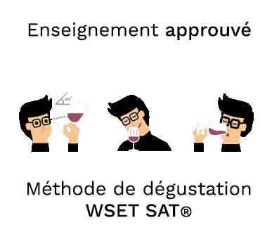 Formation WSET : La méthode dégustation