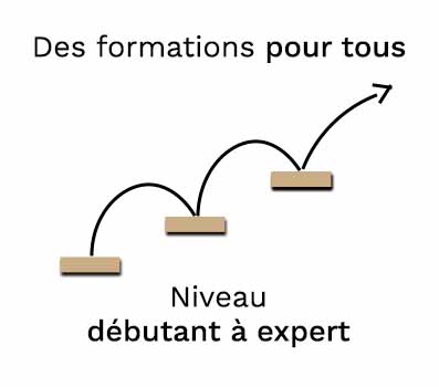 Formations WSET : Accessibles à tous les niveaux